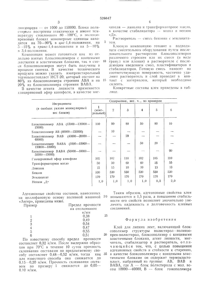 Клей для липких лент (патент 526647)