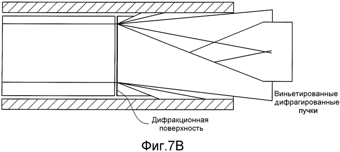 Одноволоконный многоточечный лазерный зонд для офтальмологической эндоиллюминации (патент 2560902)