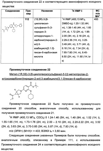 Пиридинкарбоксамиды в качестве ингибиторов 11-бета-hsd1 (патент 2451674)