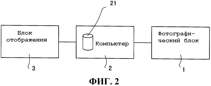 Система отображения рекламы (патент 2478231)