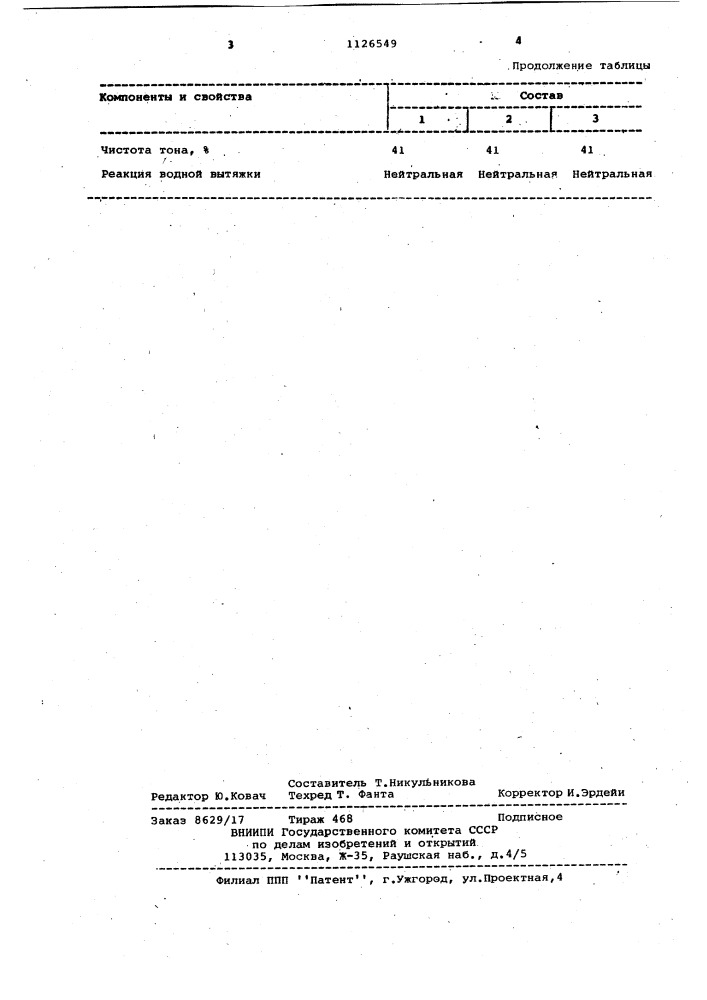 Керамический пигмент коричневый (патент 1126549)