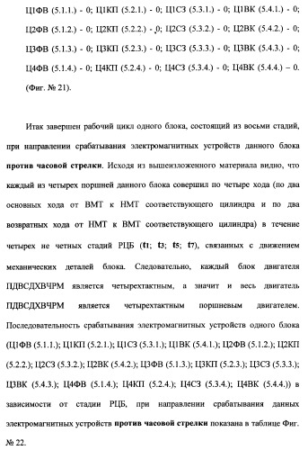 Поршневой двигатель внутреннего сгорания с двойным храповым валом и челночно-рычажным механизмом возврата поршней в исходное положение (пдвсдхвчрм) (патент 2372502)