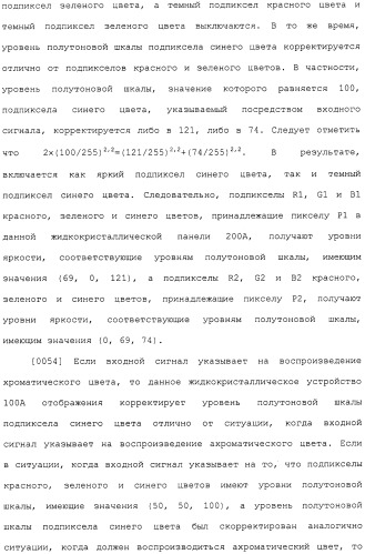 Жидкокристаллическое устройство отображения (патент 2483362)