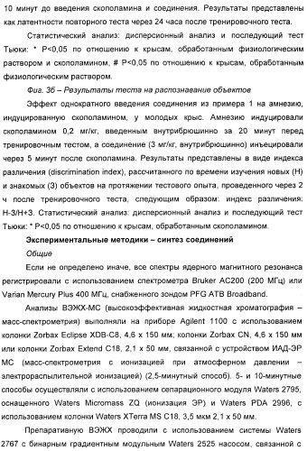 Модуляторы никотиновых ацетилхолиновых рецепторов альфа 7 и их терапевтические применения (патент 2403247)