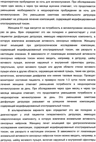 Способы лечения мочеполовых-неврологических расстройств с использованием модифицированных клостридиальных токсинов (патент 2491086)