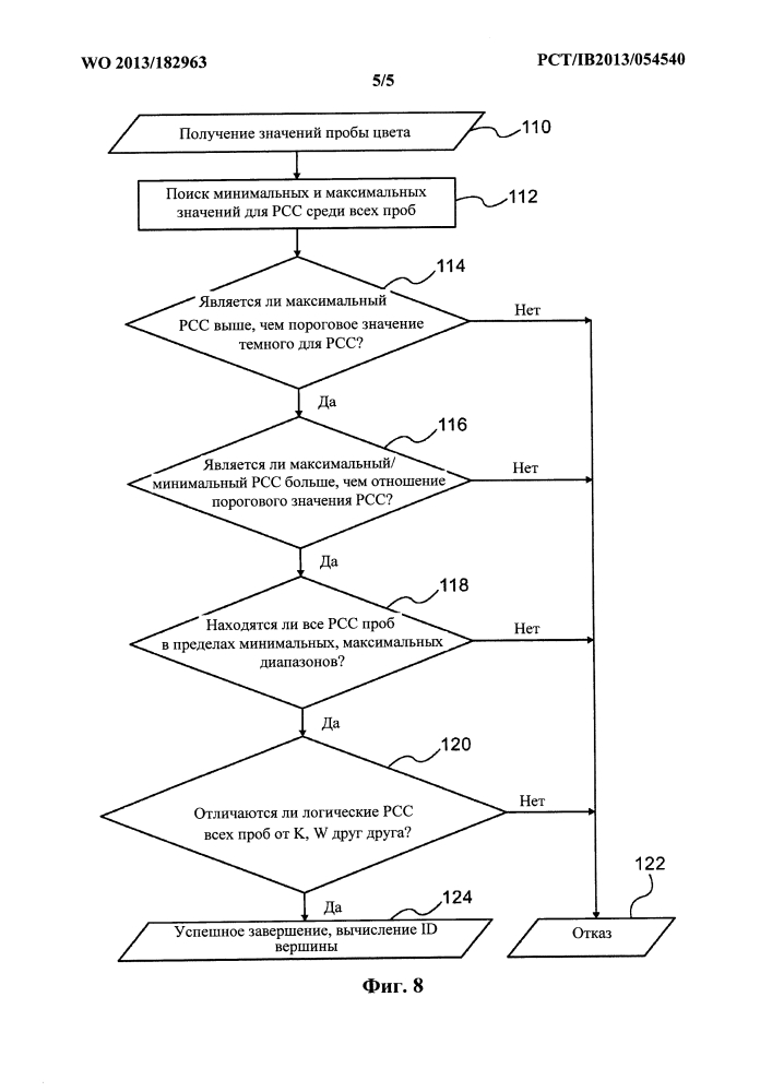 Якоря для навигации на основе местоположения и приложения дополненной реальности (патент 2639672)