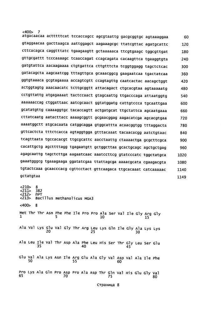Новые ферменты метанолдегидрогеназы из bacillus (патент 2624017)