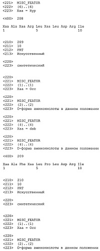 Новые агонисты npr-b (патент 2557290)
