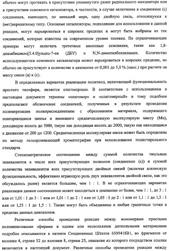 Полимочевино/политиомочевиновые покрытия (патент 2429249)