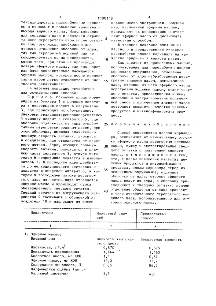 Способ переработки плодов кориандра (патент 1490148)