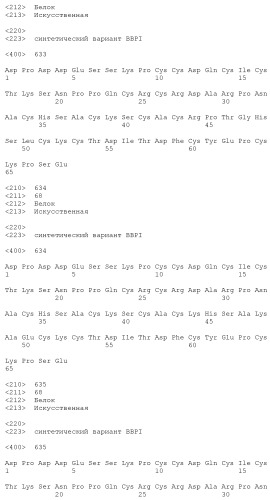 Модифицированные варианты ингибиторов протеаз bowman birk (патент 2509776)