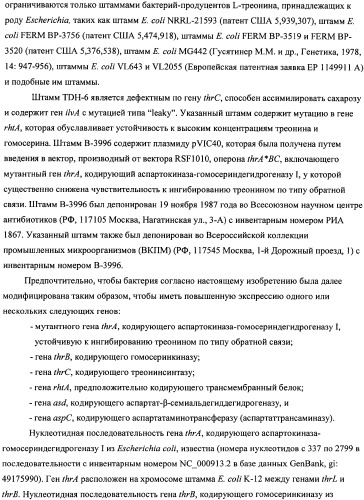 Мутантная iib/iic субъединица глюкозоспецифической пермеазы системы pts, фрагмент днк, бактерия, принадлежащая к роду escherichia, - продуцент l-треонина и способ получения l-треонина (патент 2335536)