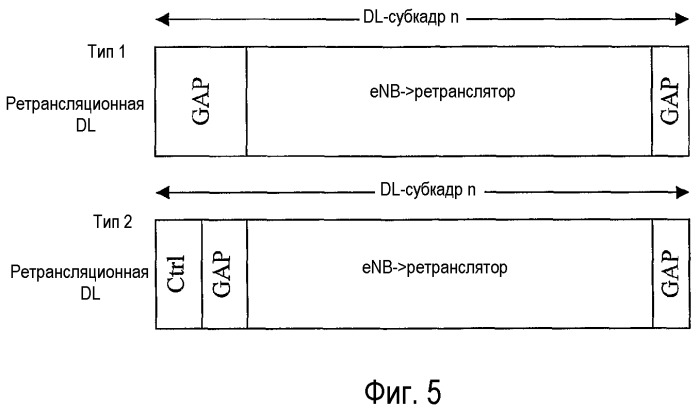 Способ ретрансляционной передачи и сетевой узел (патент 2486711)