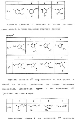 Новые гетероароматические ингибиторы фруктозо-1,6-бисфосфатазы, содержащие их фармацевтические композиции и способ ингибирования фруктозо-1,6-бисфосфатазы (патент 2327700)