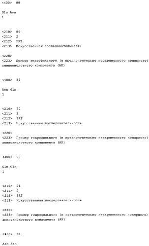 Получение комплексов нуклеиновых кислот и поперечно сшитых дисульфидными связями катионных компонентов, предназначенных для трансфекции и иммуностимуляции (патент 2575603)