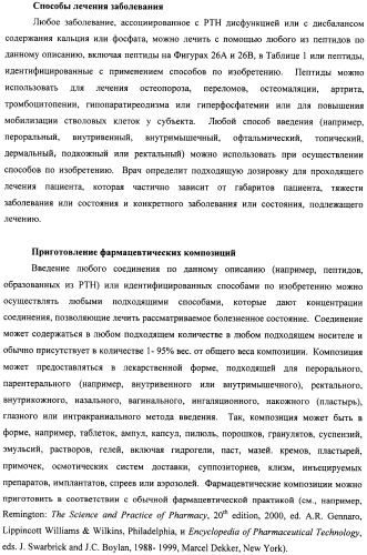 Способы скрининга с применением g-белок сопряженных рецепторов и родственных композиций (патент 2506274)