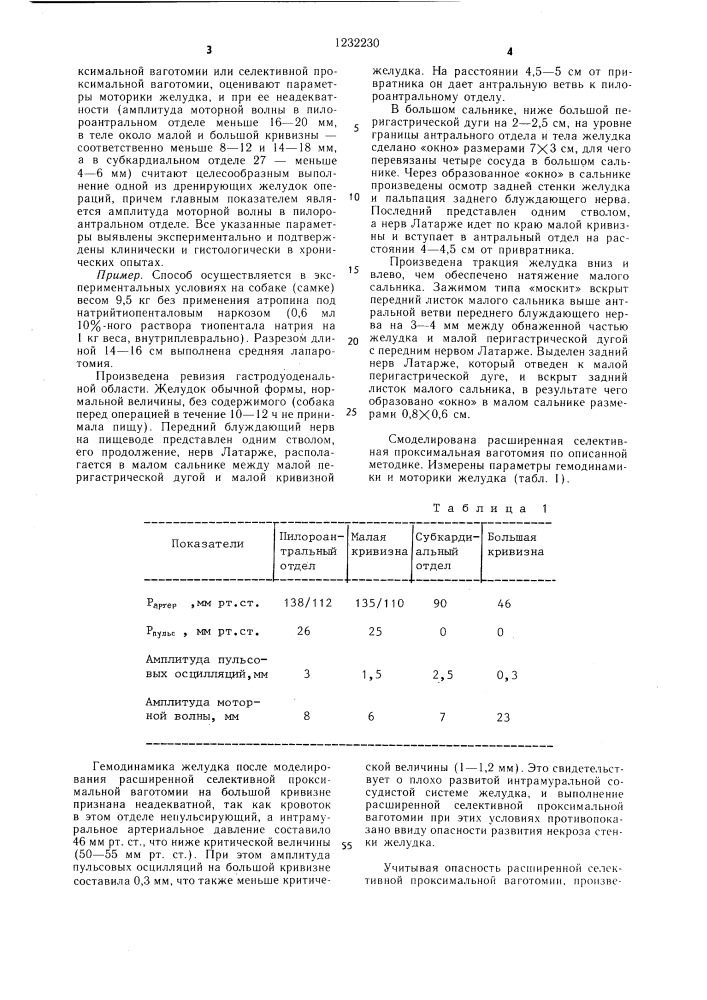 Способ интраоперационного прогнозирования эффективности ваготомии (патент 1232230)