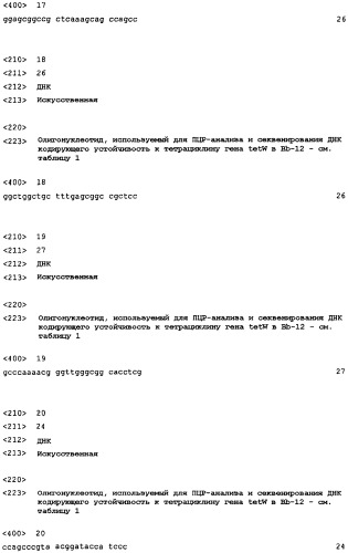 Новые чувствительные к антибиотикам штаммы молочнокислых бактерий (патент 2394911)