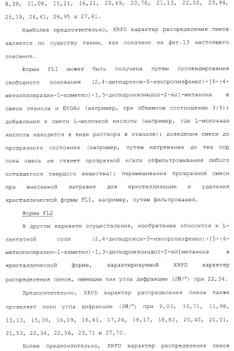 Производные гидробензамида в качестве ингибиторов hsp90 (патент 2490258)