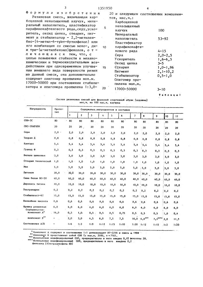 Резиновая смесь (патент 1351950)