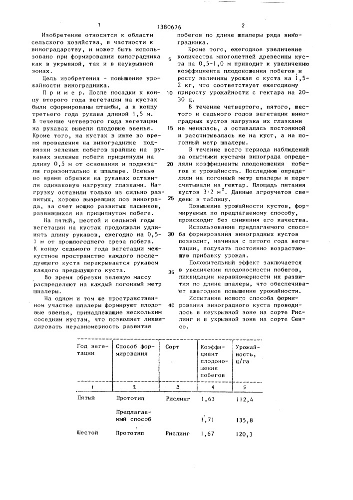 Способ формирования сильнорослого виноградника (патент 1380676)