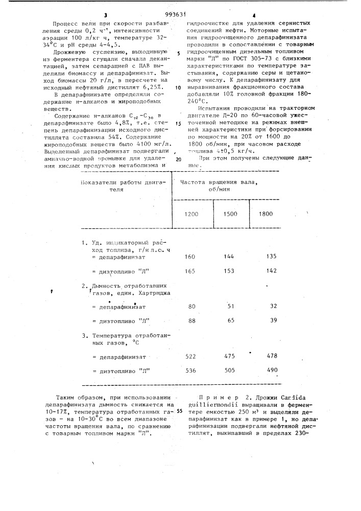 Способ получения биомассы и депарафинированного компонента моторного топлива (патент 993631)