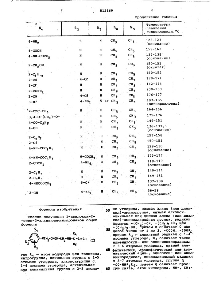 Способ получения 1-арилокси-2- окси-3-алкиниламинопропанов илиих солей, рацематов или оптическиактивных антиподов (патент 812169)
