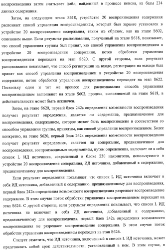 Устройство воспроизведения содержания, способы и программы управления воспроизведением содержания (патент 2310908)