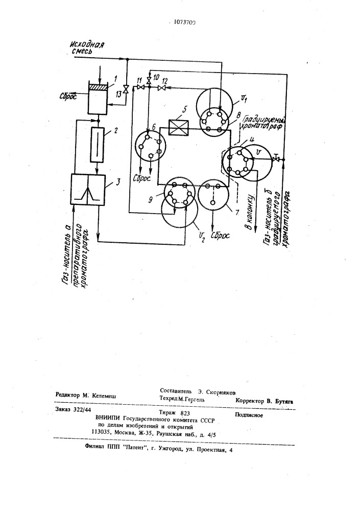 Устройство для градуировки хроматографов (патент 1073700)