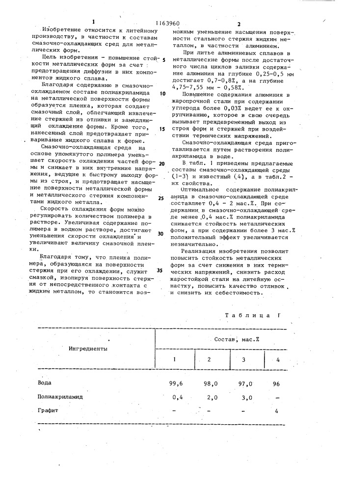 Смазочно-охлаждающий состав для металлических форм (патент 1163960)