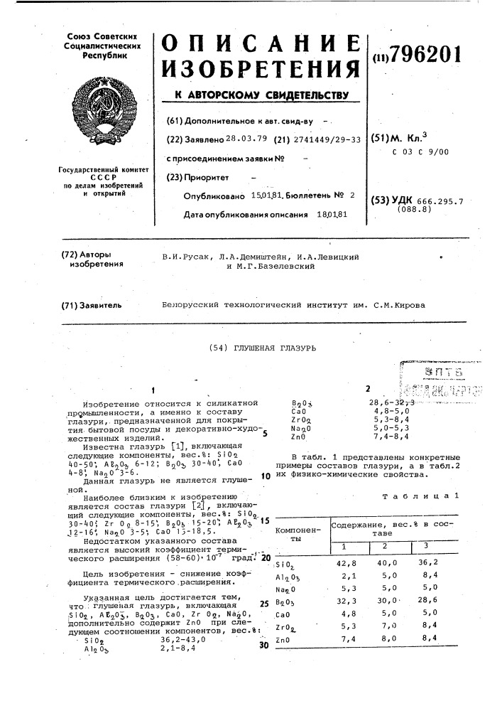 Глушенная глазурь (патент 796201)