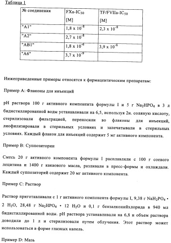Карбонильные соединения (патент 2337099)