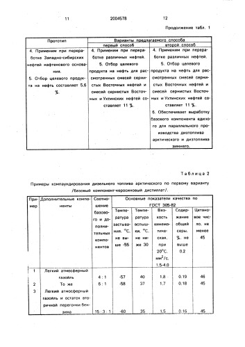 Способ получения арктического дизельного топлива (патент 2004578)