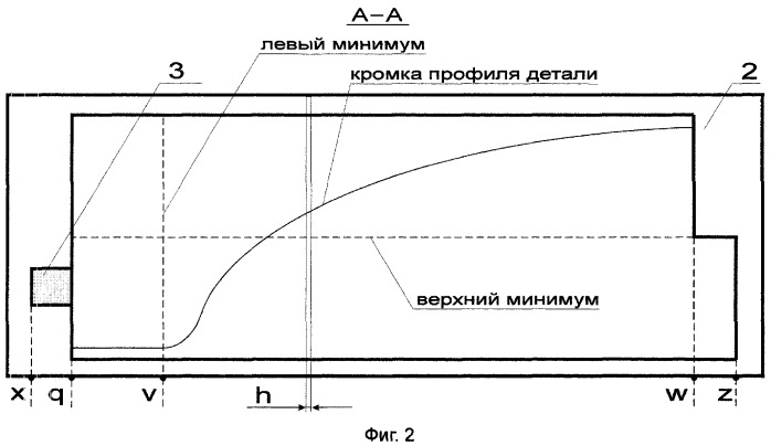 Цифровое оптико-электронное устройство для определения геометрических параметров крупногабаритных деталей (патент 2381444)