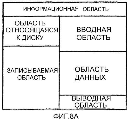 Носитель информации и способ и устройство записи данных на носитель информации и/или воспроизведения данных с носителя информации (патент 2310242)