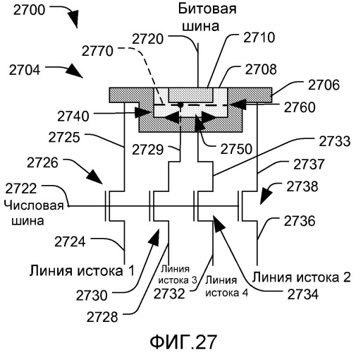 Ячейка магнитного туннельного перехода, содержащая множество магнитных доменов (патент 2463676)