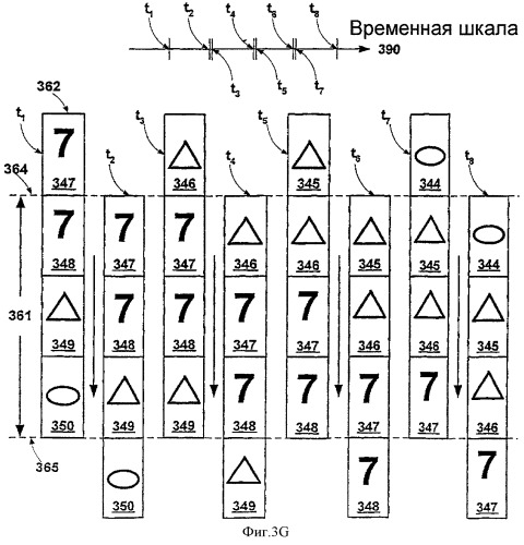 Трехмерные барабаны и трехмерные колеса в игровой машине (патент 2346334)