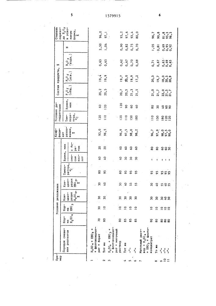 Способ получения боросуперфосфата (патент 1579915)