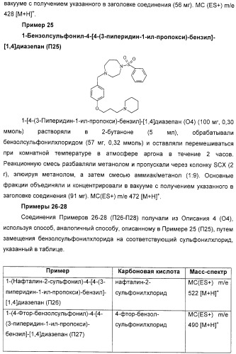 Замещенные пиперазины, (1,4)-диазепины и 2,5-диазабицикло[2.2.1]гептаны в качестве н1-и/или н3-антагонистов гистамина или обратных н3-антагонистов гистамина (патент 2328494)