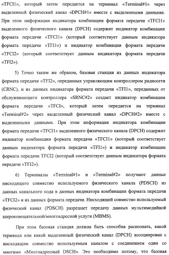 Схема радиосвязи для обеспечения мультимедийных широковещательных и многоадресных услуг (патент 2308173)