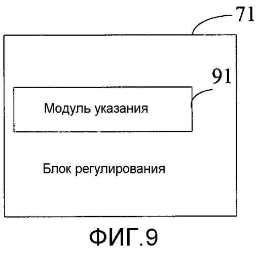 Способ связи, сетевое устройство и система связи для сети с несколькими rat (патент 2547144)