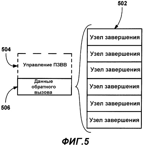 Модель и архитектура управляемых фильтров файловой системы (патент 2335796)