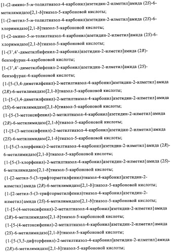 Соединения азетидина в качестве антагонистов рецептора орексина (патент 2447070)