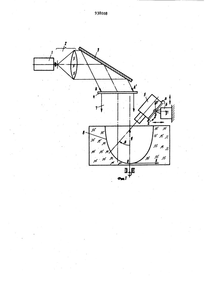 Способ контроля отклонения формы поверхности детали (патент 938008)