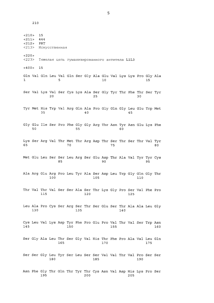 Антагонисты pcsk9 (патент 2618869)