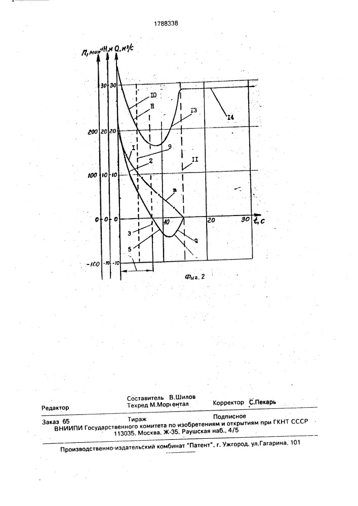 Способ управления остановкой насосного гидроагрегата (патент 1788338)