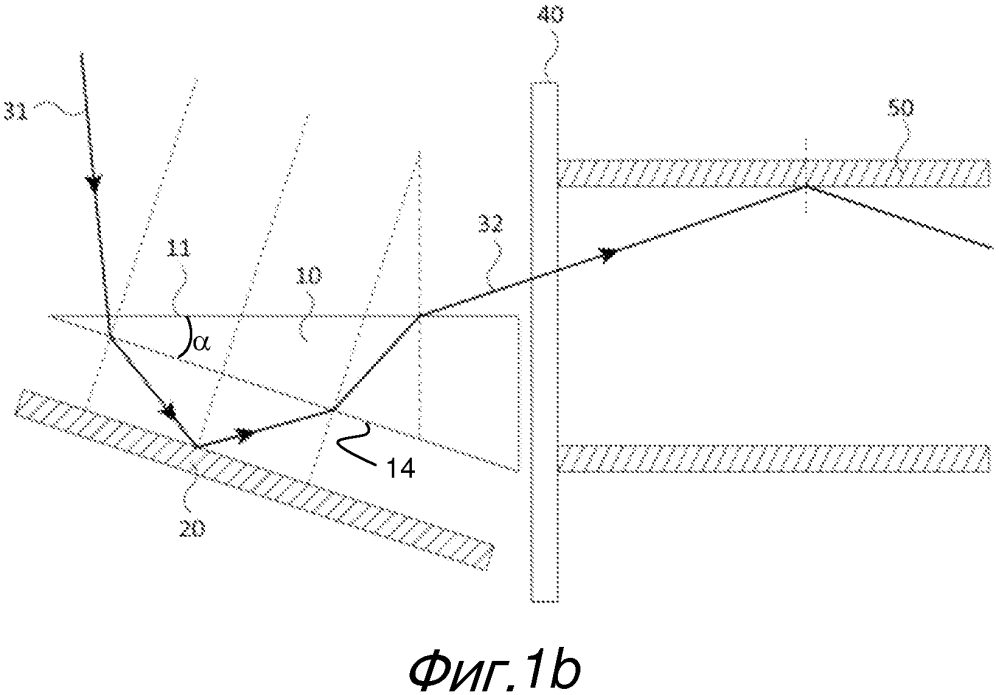 Устройство перенаправления света (патент 2617410)