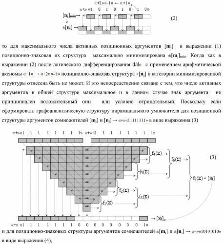 Способ формирования преобразованных аргументов аналоговых сигналов (0j)i и (0j+1)i сквозного параллельного переноса f(  ) для преобразования позиционно-знаковых аргументов аналоговых сигналов &#177;[nj]f(+/-) в условной &quot;i&quot; зоне минимизации и функциональная структура для его реализации (варианты) (патент 2420868)