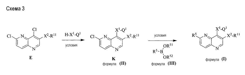 Производные 1,5-нафтиридина и ингибиторы melk, содержащие их (патент 2645339)