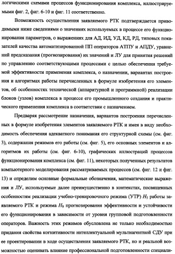 Беспилотный робототехнический комплекс дистанционного мониторинга и блокирования потенциально опасных объектов воздушными роботами, оснащенный интегрированной системой поддержки принятия решений по обеспечению требуемой эффективности их применения (патент 2353891)